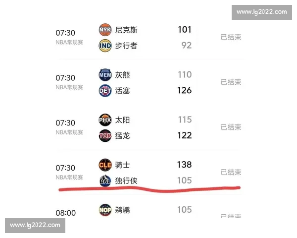 最新NBA赛事深度解析与最佳比赛推荐全指南
