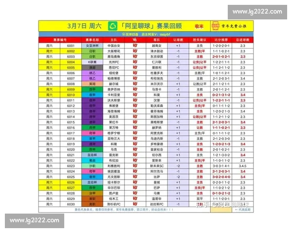 西甲赛事直播平台推荐一站式观看体验与最新赛程分析